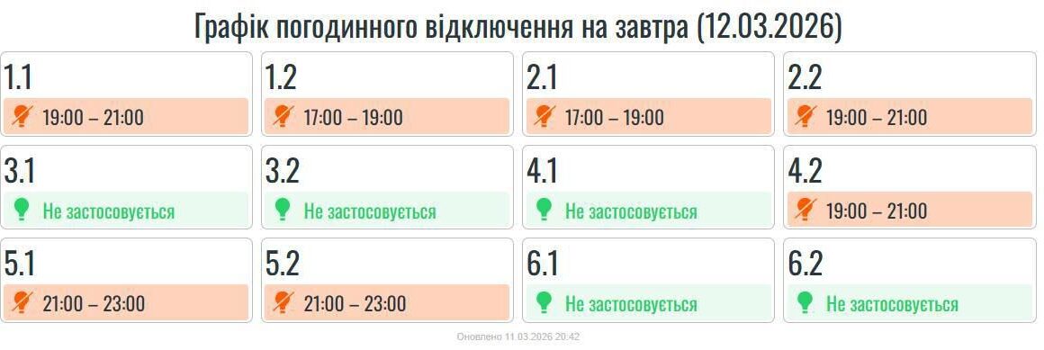 12 березня на Прикарпатті пройде з ГПВ