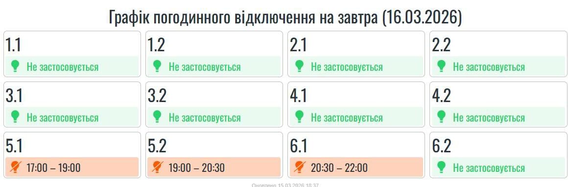 16 березня на Прикарпатті пройде з ГПВ