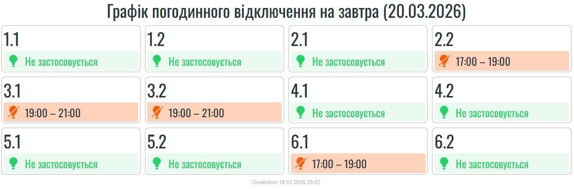 20 березня на Прикарпатті пройде з ГПВ