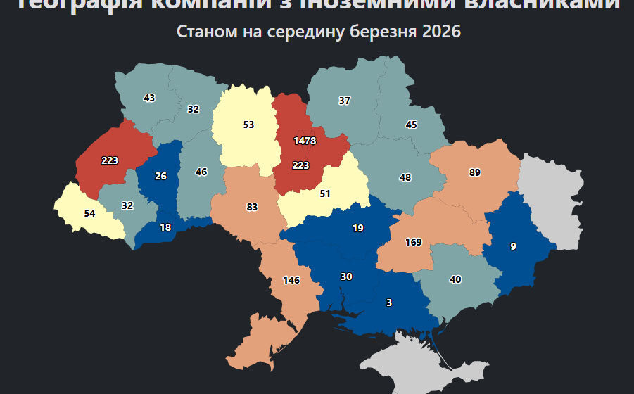 На Прикарпатті зареєстровано 32 компанії з іноземними власниками