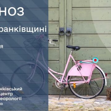Прогноз погоди на 27 березня 2026 року