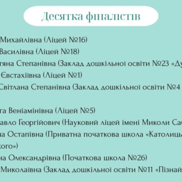 У Франківську відзначили педагогів премією міського голови: кожен отримає по 30 тисяч гривень