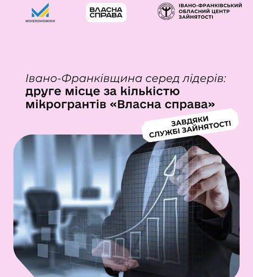 83 підприємці області отримають фінансову підтримку від держави 83 підприємці області отримають фінансову підтримку від держави