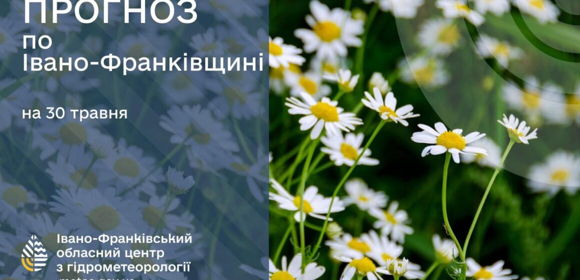 Прогноз погоди на 30 травня