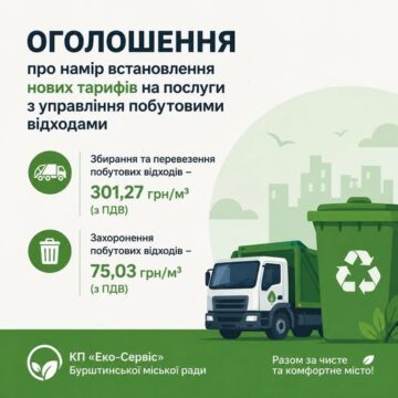 У Бурштині мають намір оновити тариф на послуги з управління побутовими відходами