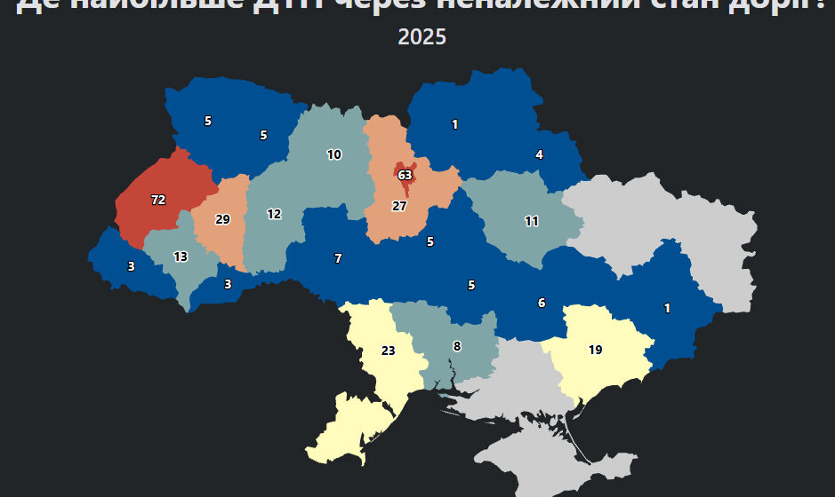 332 ДТП через неналежний стан доріг оформила поліція в Україні торік