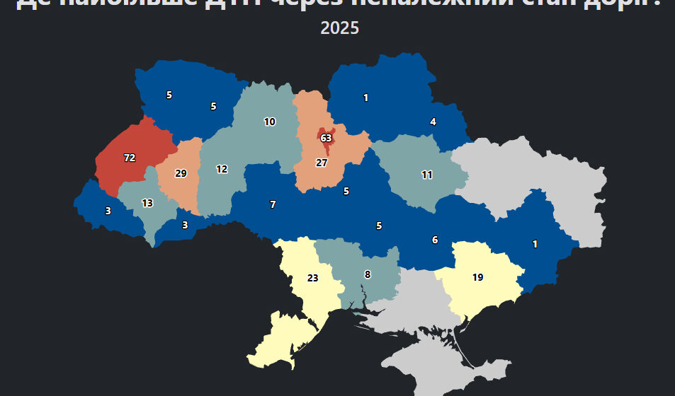 У 2025-му на Прикарпатті зафіксовано всього 13 ДТП через неналежний стан доріг