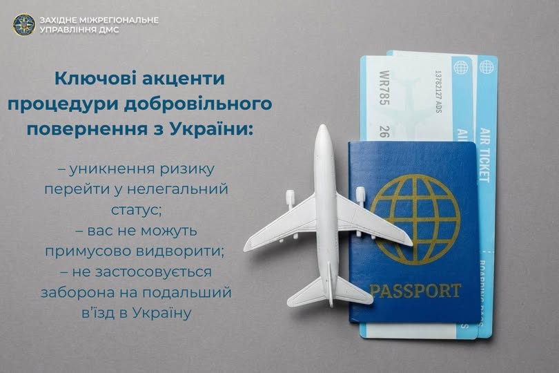 На Галичині двоє іноземних громадян через життєві ситуації звернулися до міграційної служби з заявами про добровільне повернення з України На Галичині двоє іноземних громадян через життєві ситуації звернулися до міграційної служби з заявами про добровільне повернення з України