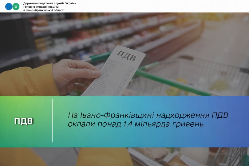 Прикарпатці вже сплатили понад 1.4 мільярда гривень ПДВ Прикарпатці вже сплатили понад 1.4 мільярда гривень ПДВ