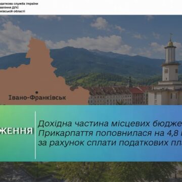 Дохідна частина місцевих бюджетів Прикарпаття поповнилася на 4,8 млрд грн за рахунок сплати податкових платежів