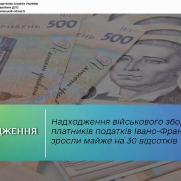 Надходження військового збору від платників податків Івано-Франківщини зросли майже на 30 відсотків