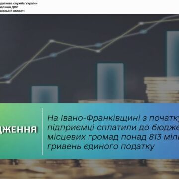 На Івано-Франківщині з початку року підприємці сплатили до бюджетів місцевих громад понад 813 мільйонів гривень єдиного податку