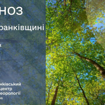 Прогноз погоди на 19 червня Прогноз погоди на 19 червня