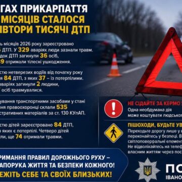 З початку року на Прикарпатті сталось понад 1546 ДТП, у яких загинуло 36 осіб З початку року на Прикарпатті сталось понад 1546 ДТП, у яких загинуло 36 осіб