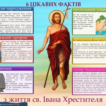 6 цікавих фактів з життя Івана Хрестителя 6 цікавих фактів з життя Івана Хрестителя