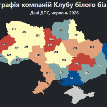 9,3 тисячі учасників нараховує Клуб білого бізнесу станом на середину червня 2026 року. На Прикарпатті таких компаній всього 229, а ФОПів – 20 9,3 тисячі учасників нараховує Клуб білого бізнесу станом на середину червня 2026 року. На Прикарпатті таких компаній всього 229, а ФОПів – 20