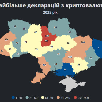 На 16% побільшало декларацій з криптовалютою торік На 16% побільшало декларацій з криптовалютою торік
