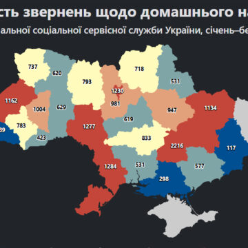 1 103 032 звернення щодо домашнього насилля внесено до Єдиного державного реєстру випадків домашнього насилля за останні 5 років 1 103 032 звернення щодо домашнього насилля внесено до Єдиного державного реєстру випадків домашнього насилля за останні 5 років