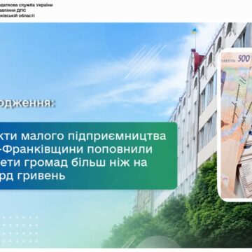 Cуб’єкти малого підприємництва Івано-Франківщини поповнили бюджети громад більш ніж на мільярд гривень