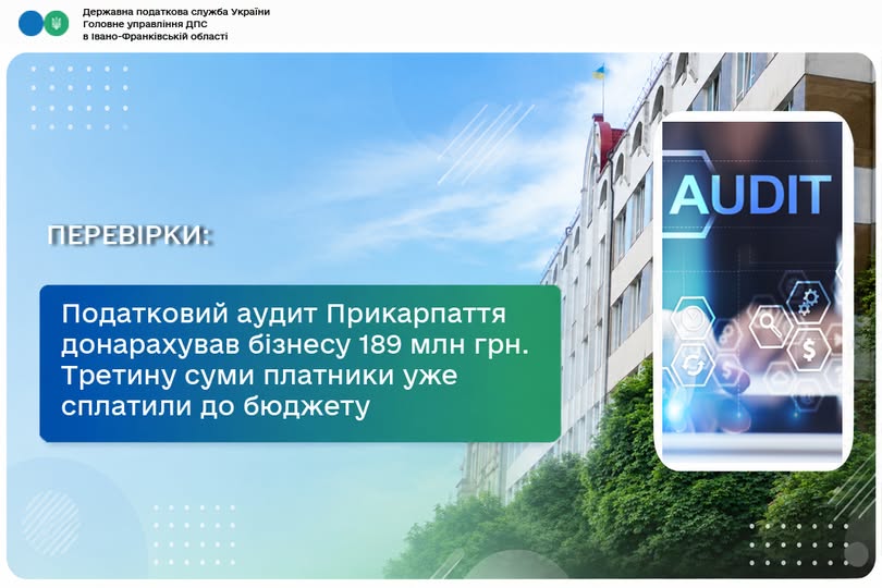 Податковий аудит Прикарпаття донарахував бізнесу 189 мільйонів гривень Податковий аудит Прикарпаття донарахував бізнесу 189 мільйонів гривень