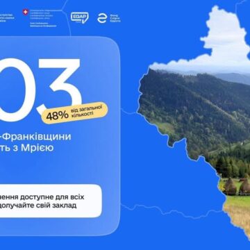 Уже 303 школи Прикарпаття працюють у цифровій освітній екосистемі «Мрія» Уже 303 школи Прикарпаття працюють у цифровій освітній екосистемі «Мрія»