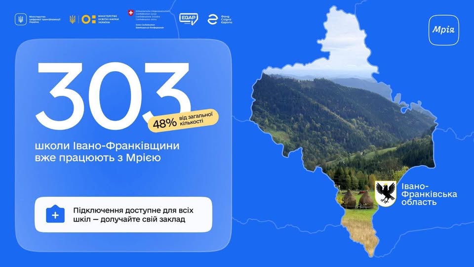 Уже 303 школи Прикарпаття працюють у цифровій освітній екосистемі «Мрія» Уже 303 школи Прикарпаття працюють у цифровій освітній екосистемі «Мрія»
