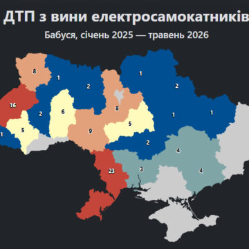 На Прикарпатті з початку року зафіксовано щонайменше 5 випадків ДТП за участю самоката На Прикарпатті з початку року зафіксовано щонайменше 5 випадків ДТП за участю самоката