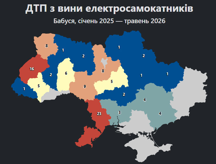На Прикарпатті з початку року зафіксовано щонайменше 5 випадків ДТП за участю самоката На Прикарпатті з початку року зафіксовано щонайменше 5 випадків ДТП за участю самоката