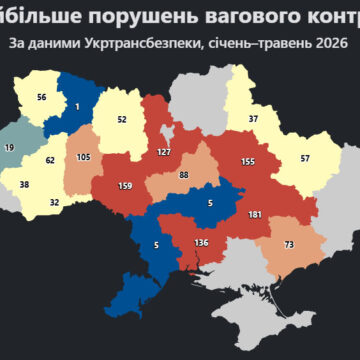 На Прикарпатті за січень-травень виписано 38 штрафів за перевантаження фур На Прикарпатті за січень-травень виписано 38 штрафів за перевантаження фур