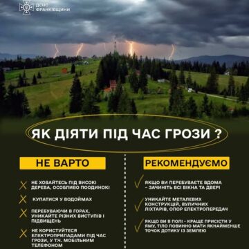 Грози, град, пориви вітру: на Прикарпатті оголосили штормове попередження Грози, град, пориви вітру: на Прикарпатті оголосили штормове попередження