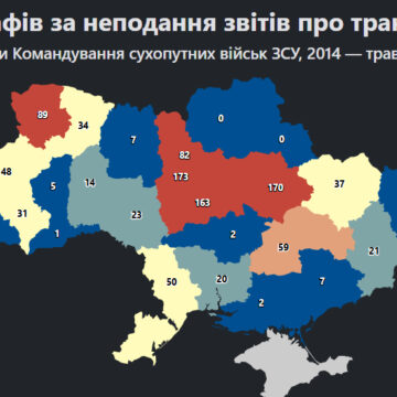 31 компанія з Прикарпаття не подала звіт до ТЦК про транспорт 31 компанія з Прикарпаття не подала звіт до ТЦК про транспорт