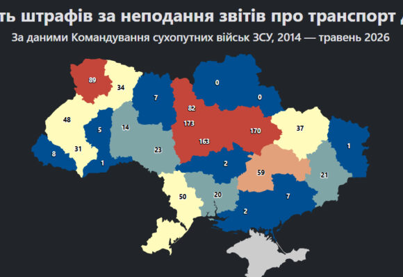 31 компанія з Прикарпаття не подала звіт до ТЦК про транспорт
