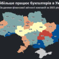 На Прикарпатті офіційно працює 1728 бухгалтерів. Де найбільше…