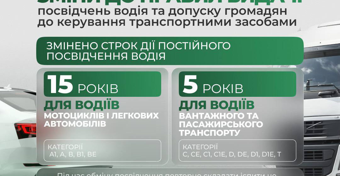 Уряд ухвалив зміни до правил видачі посвідчень водія та допуску громадян до керування транспортними засобами Уряд ухвалив зміни до правил видачі посвідчень водія та допуску громадян до керування транспортними засобами