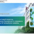 Екологічний податок: бюджети Прикарпаття отримали понад 167 мільйонів гривень