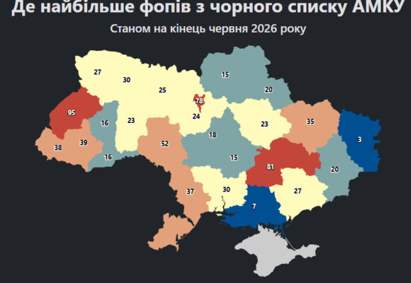 Прикарпатські ФОПи на третьому місці у чорному списку АМКУ
