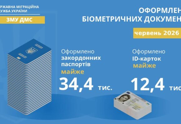 Мешканці і гості Галичини оформили рекордну з початку року кількість паспортних документів