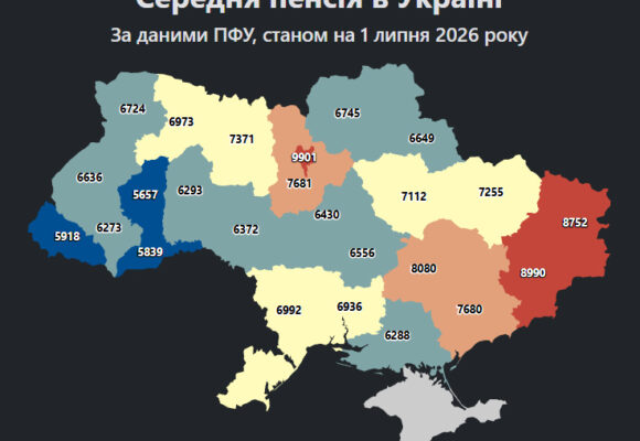 Середня пенсія на Прикарпатті – 6273 грн