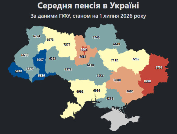 Середня пенсія на Прикарпатті – 6273 грн