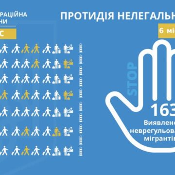 У червні у Галичині виявили 37 мігрантів з неврегульованим статусом У червні у Галичині виявили 37 мігрантів з неврегульованим статусом
