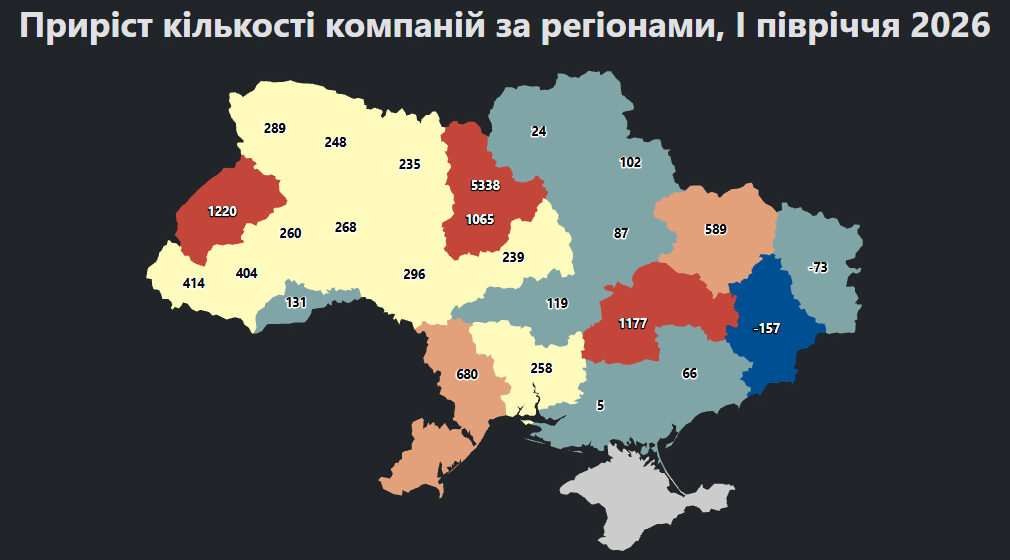 На Прикарпатті спостерігається значний приріст нових компаній На Прикарпатті спостерігається значний приріст нових компаній