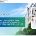 За перше півріччя до бюджетів надійшло майже 7,5 млрд грн податку на доходи фізичних осіб