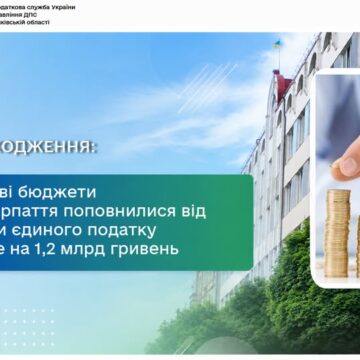 Місцеві бюджети Прикарпаття поповнились за рахунок сплати єдиного податку майже на 1,2 млрд гривень