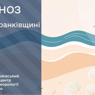 Прогноз погоди на 5 липня 2026 року Прогноз погоди на 5 липня 2026 року
