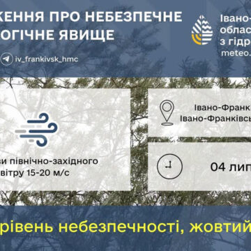 Пориви вітру та максимум +23: прогноз погоди на сьогодні Пориви вітру та максимум +23: прогноз погоди на сьогодні