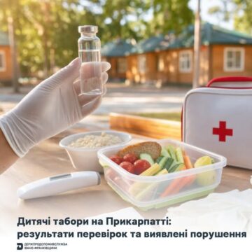 У 24 дитячих таборах Прикарпаття виявили порушення у сфері безпечності харчових продуктів У 24 дитячих таборах Прикарпаття виявили порушення у сфері безпечності харчових продуктів