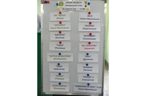 Кубок області з футболу: на старт виходять 16 команд Кубок області з футболу: на старт виходять 16 команд