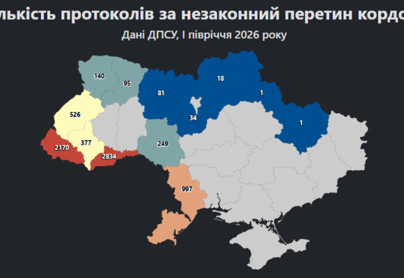 За перше півріччя 2026 року на Прикарпатті складено 377 протоколів за незаконний перетин кордону