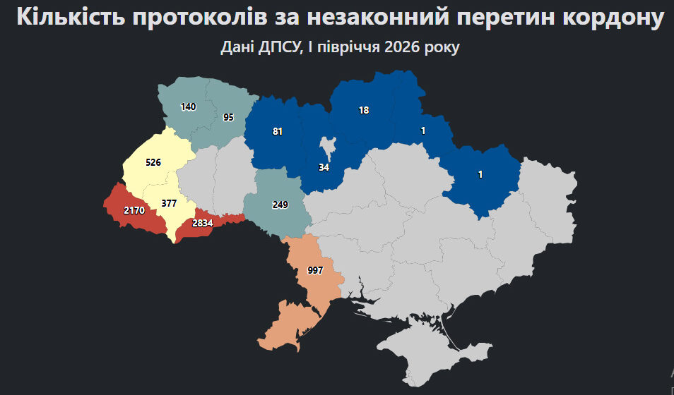 За перше півріччя 2026 року на Прикарпатті складено 377 протоколів за незаконний перетин кордону За перше півріччя 2026 року на Прикарпатті складено 377 протоколів за незаконний перетин кордону