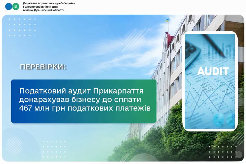 Податковий аудит Прикарпаття донарахував бізнесу до сплати 467 мільйонів гривень податкових платежів Податковий аудит Прикарпаття донарахував бізнесу до сплати 467 мільйонів гривень податкових платежів